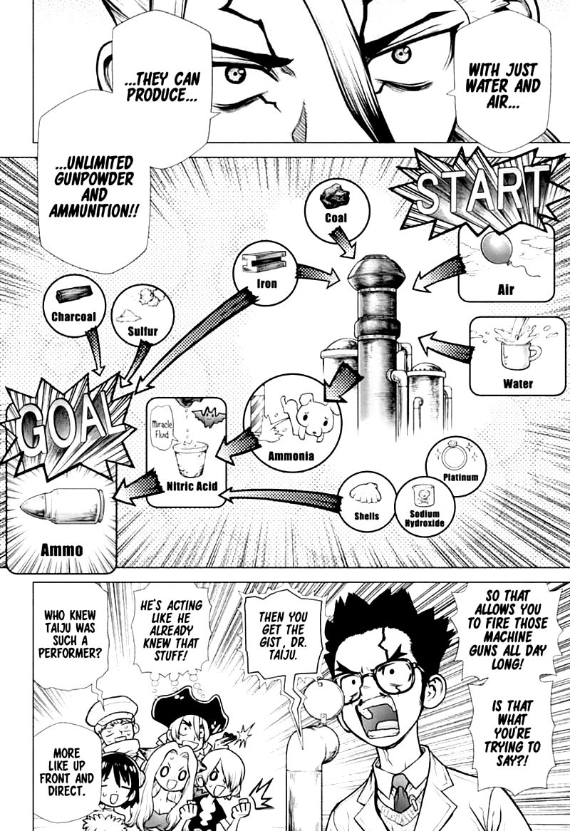 Dr Stone 152 12