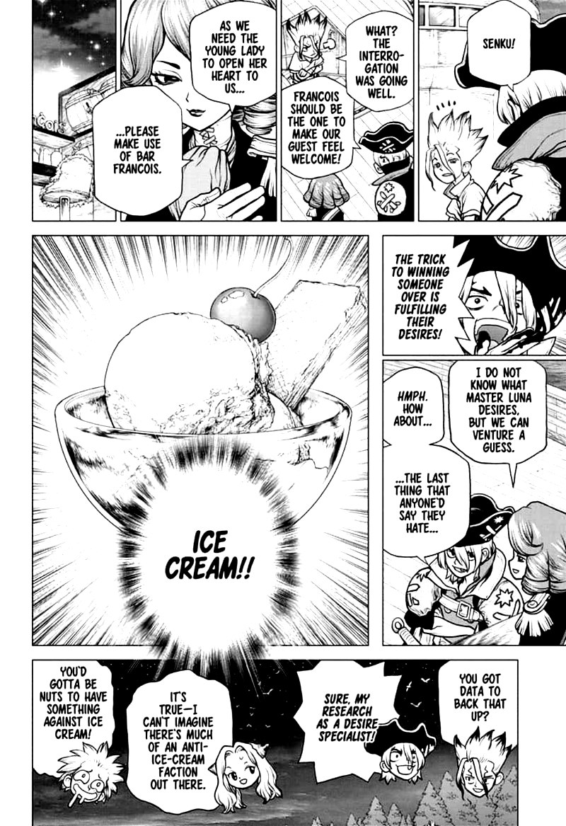 Dr Stone 155 10