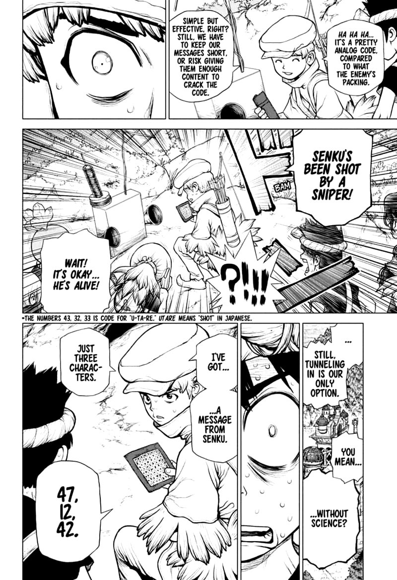 Dr Stone 160 14