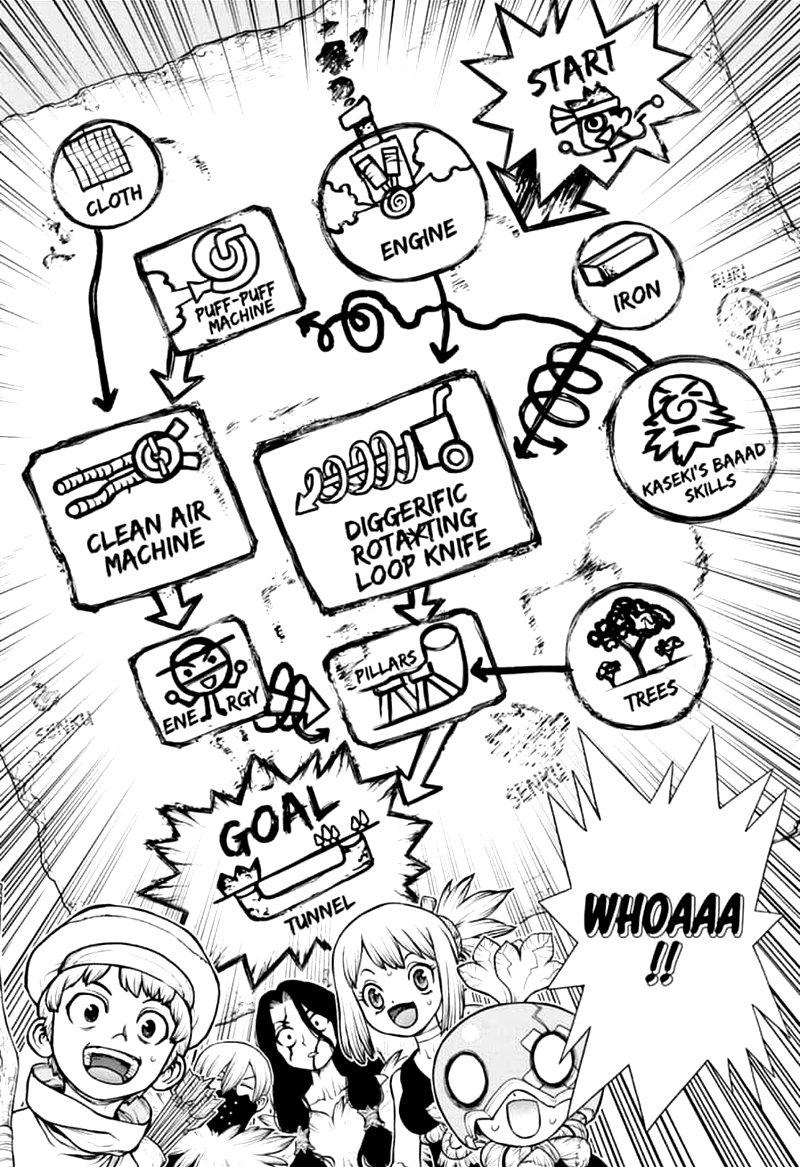 Dr Stone 161 17
