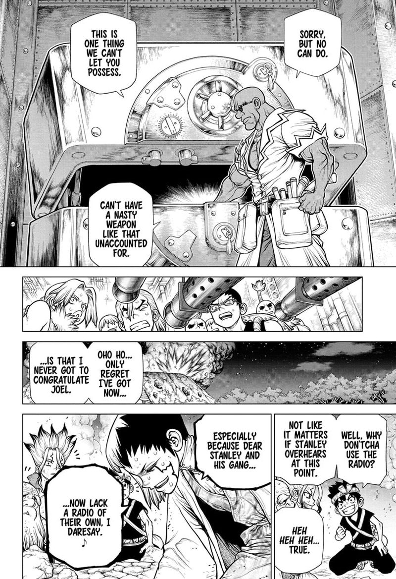 Dr Stone 190 12