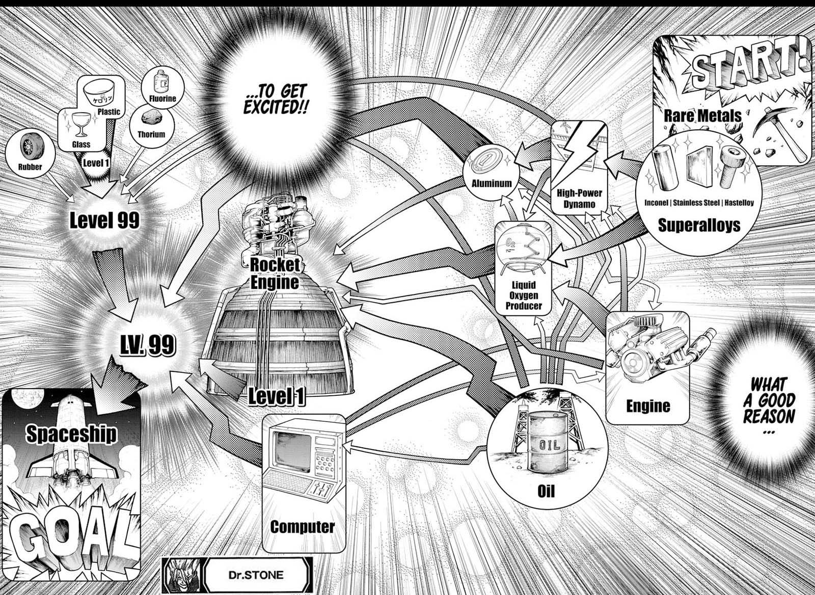 Dr Stone 198 17