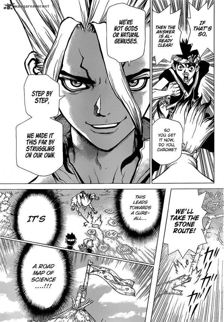 Dr Stone 20 8