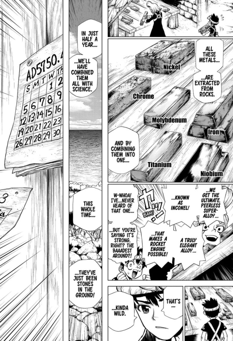Dr Stone 200 6