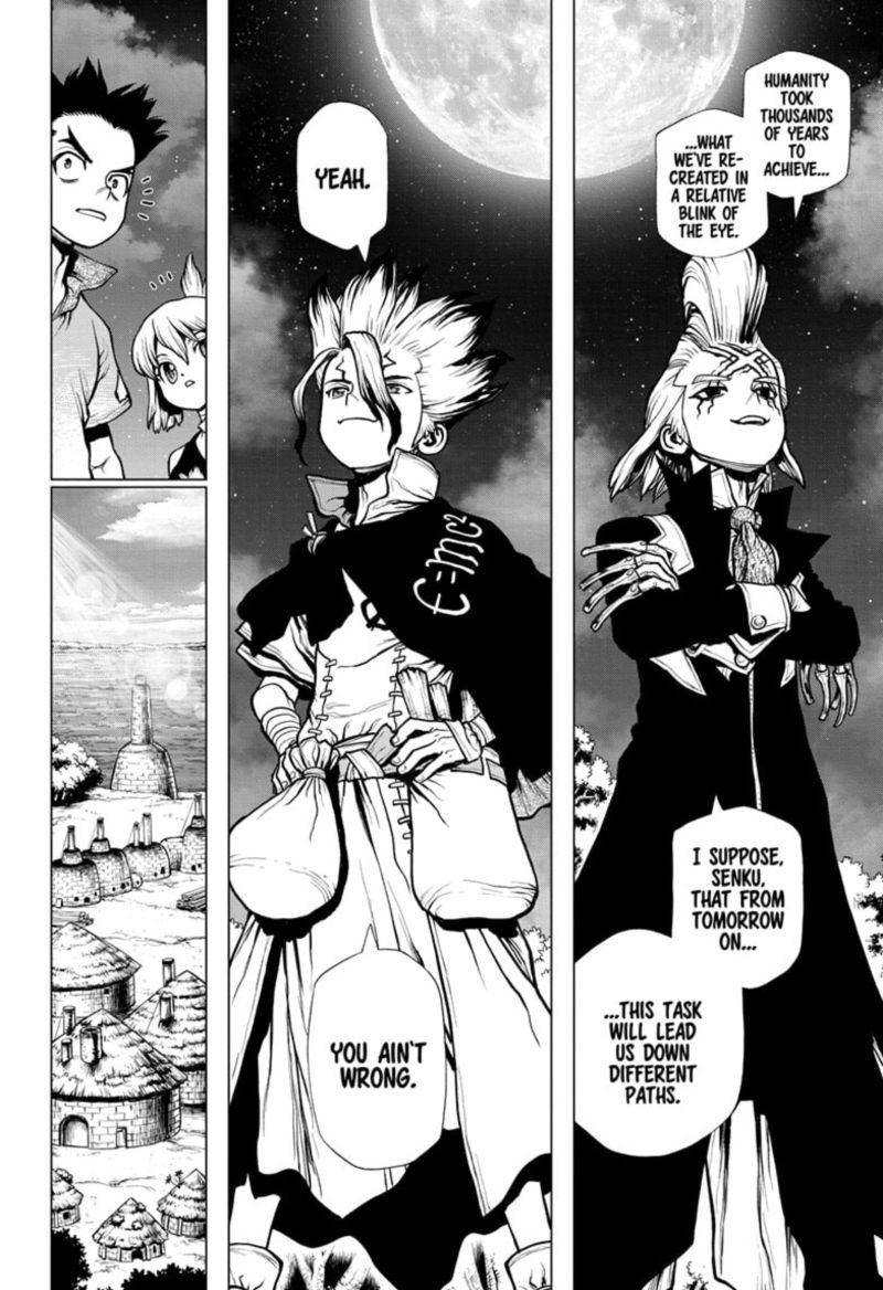 Dr Stone 200 9