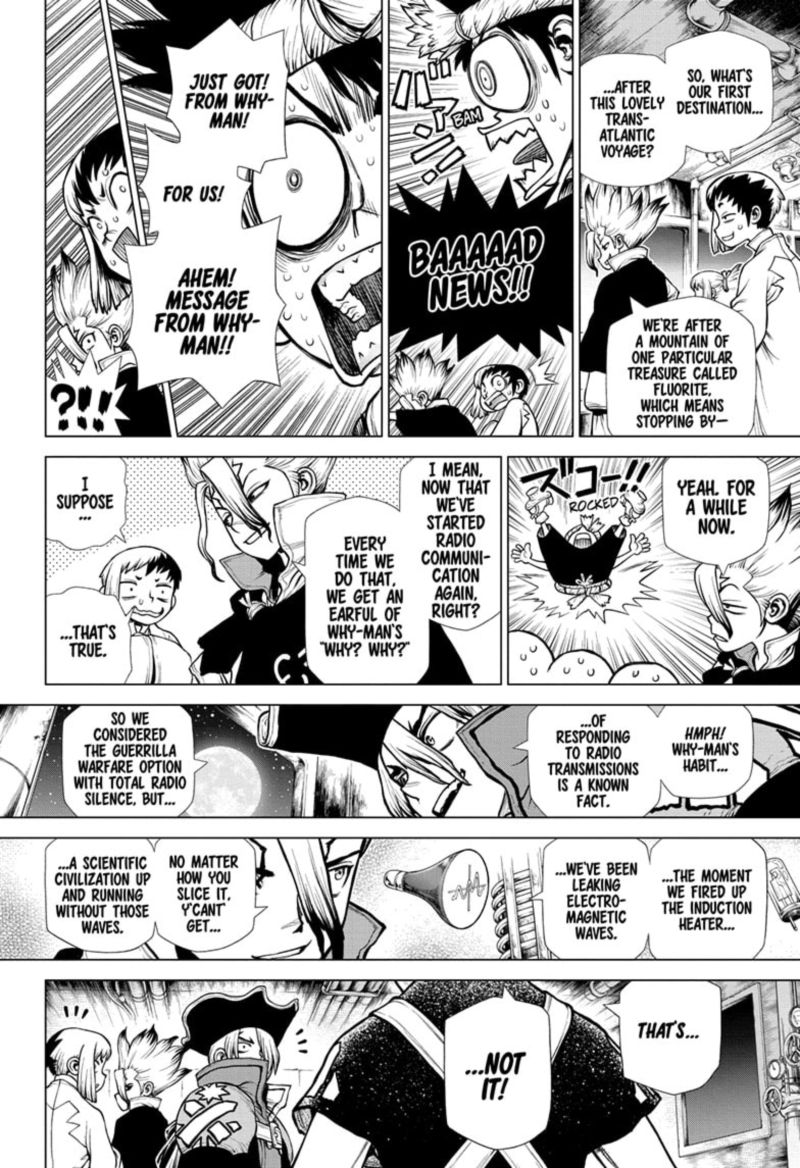 Dr Stone 201 9