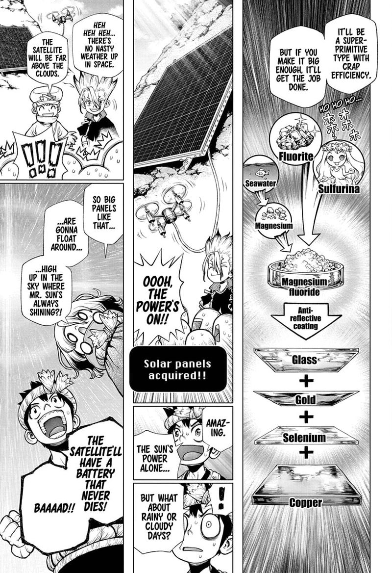 Dr Stone 215 5
