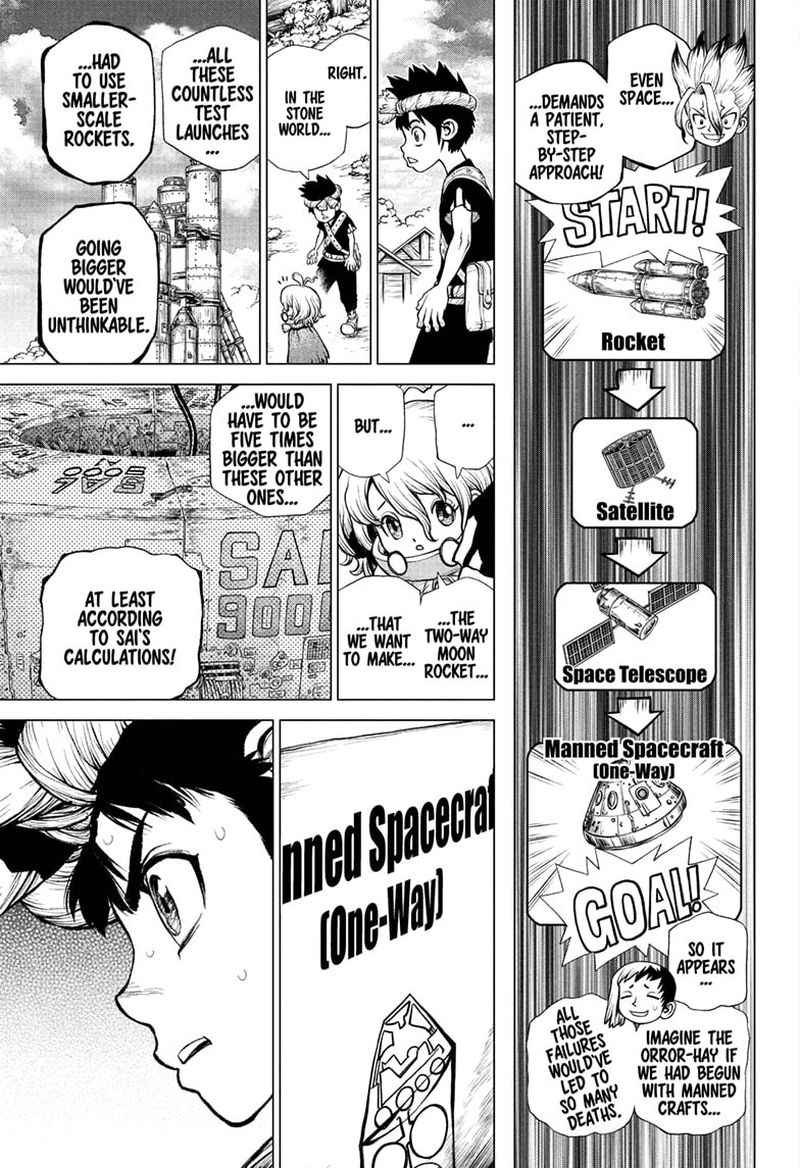 Dr Stone 216 6