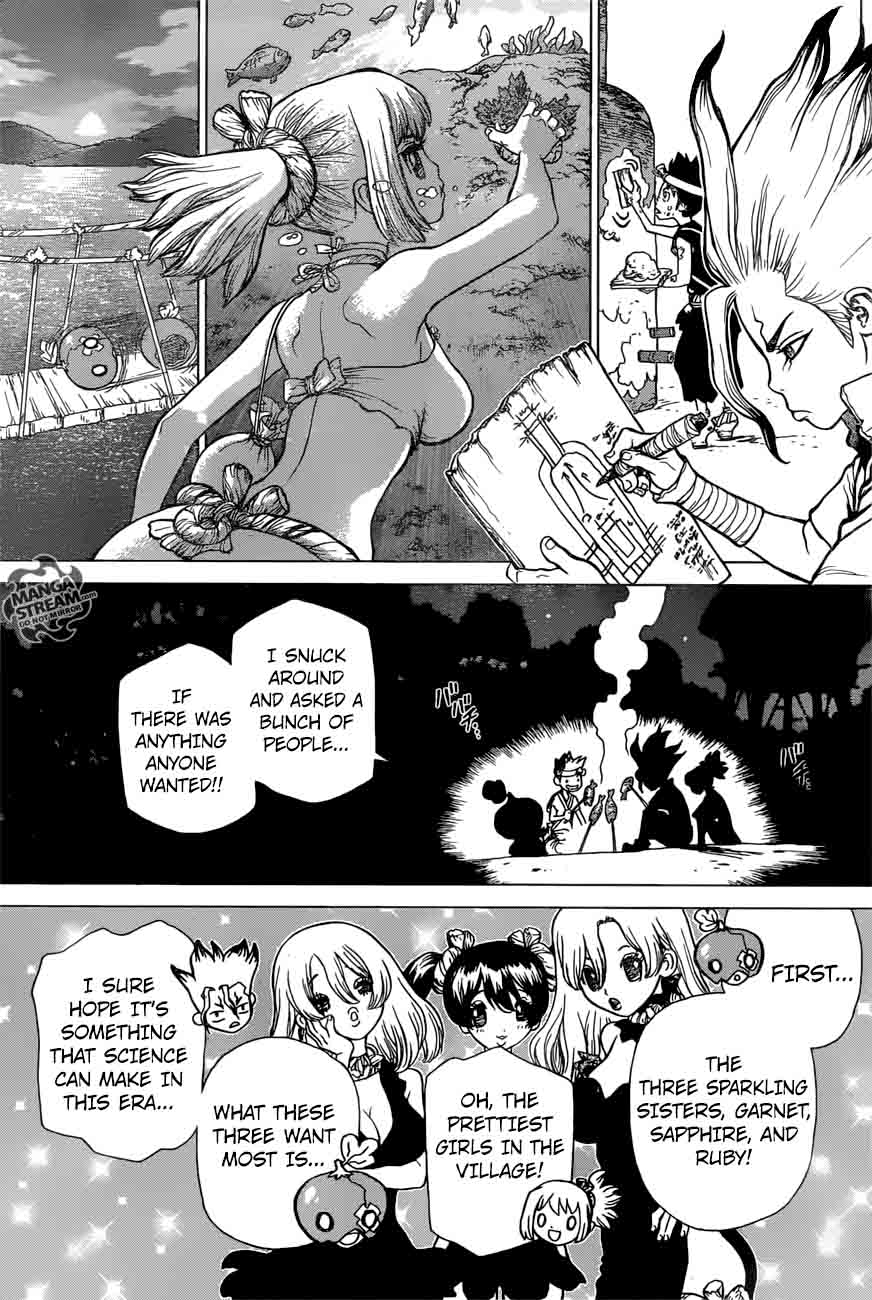 Dr Stone 22 5
