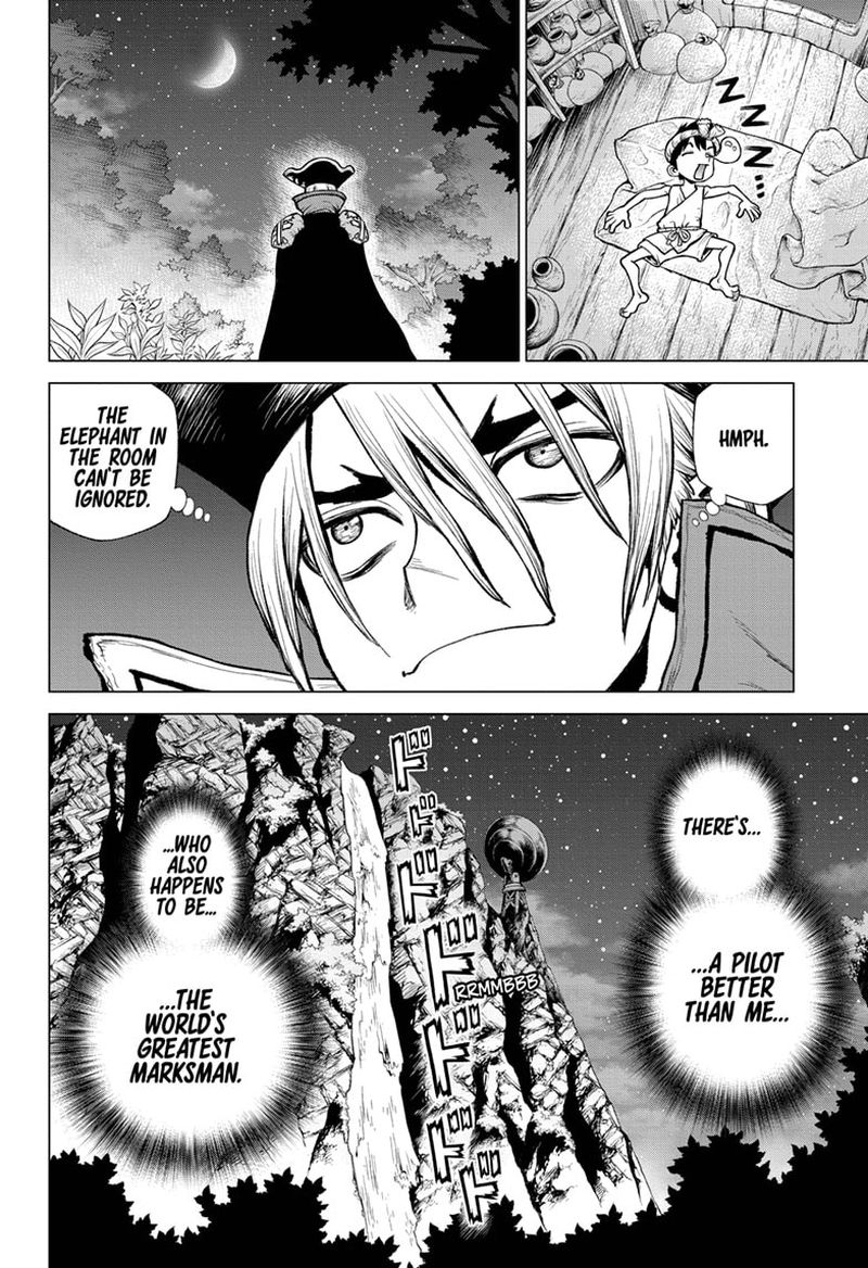 Dr Stone 220 15