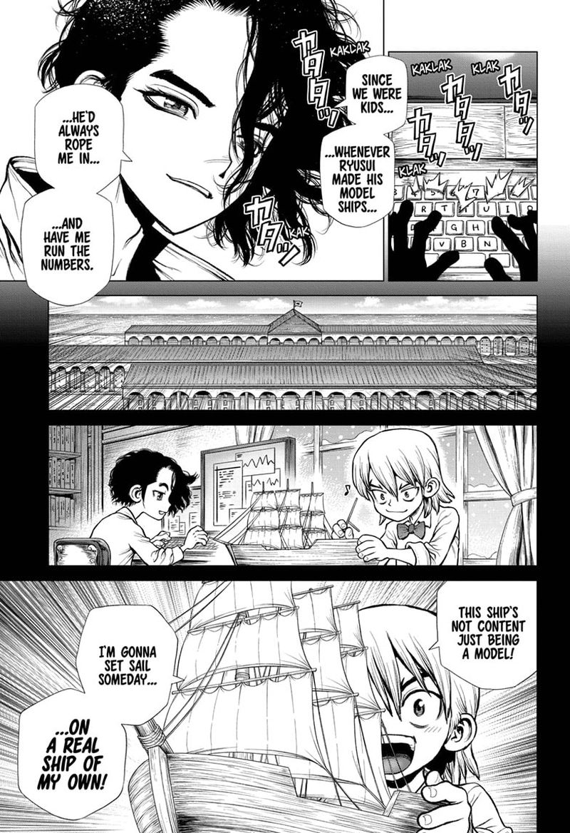 Dr Stone 220 3