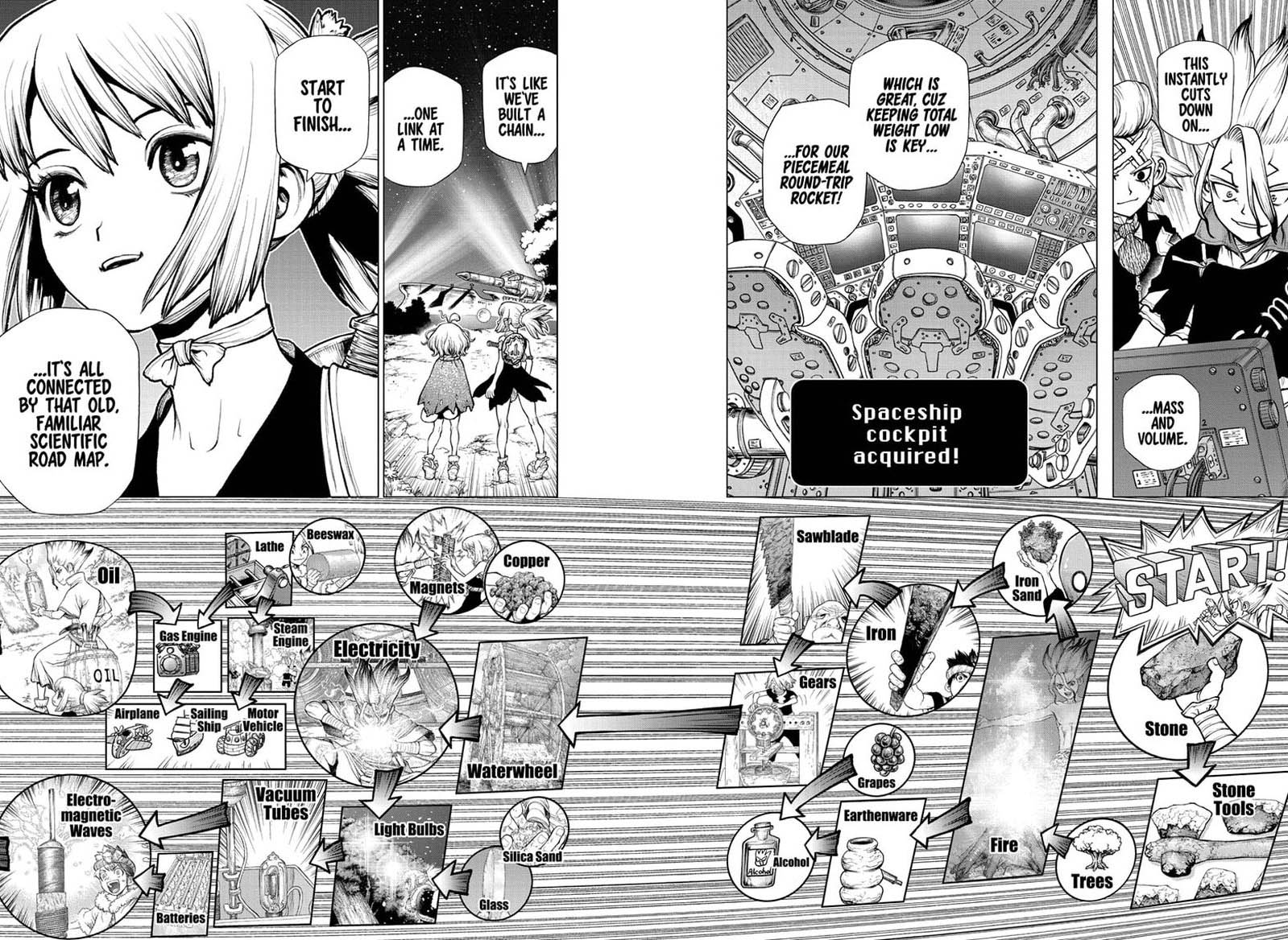 Dr Stone 222 16