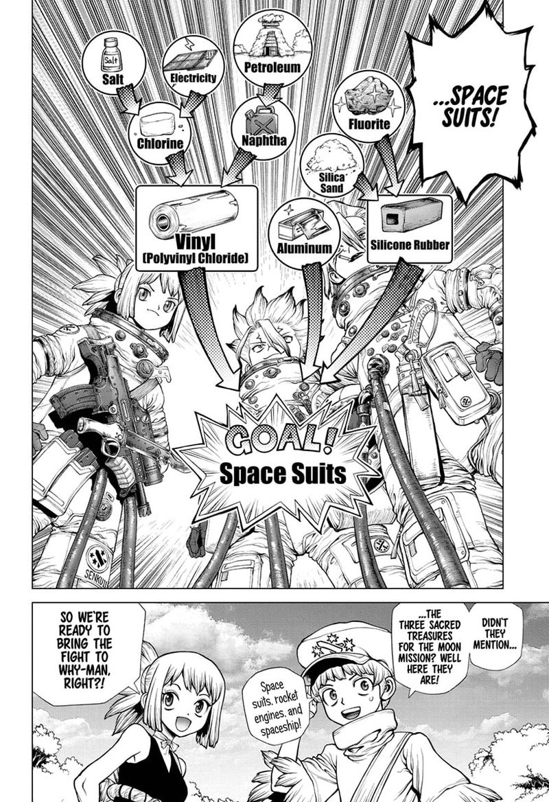 Dr Stone 222 2