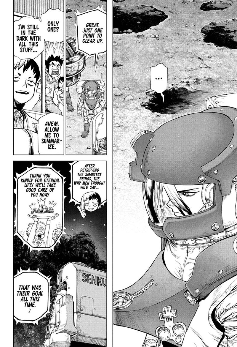 Dr Stone 230 10