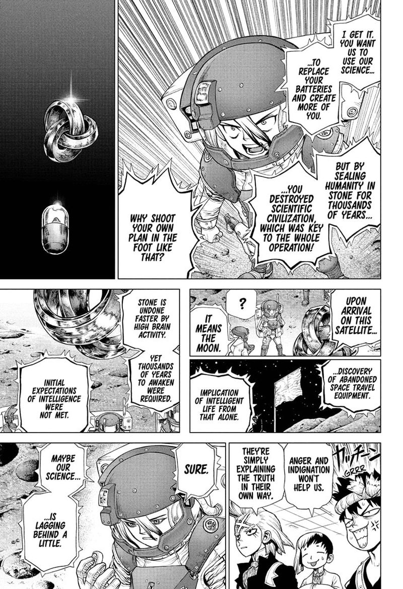 Dr Stone 230 11