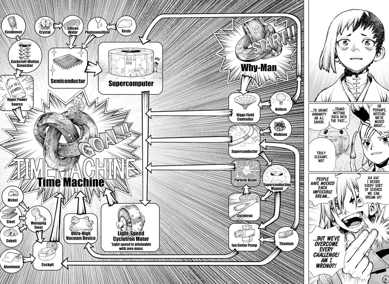 Dr Stone 232 17