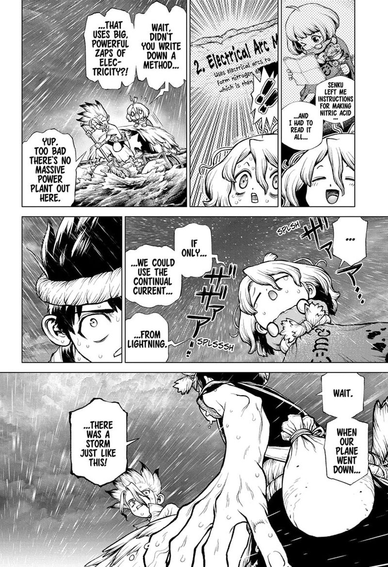 Dr Stone 232e 27