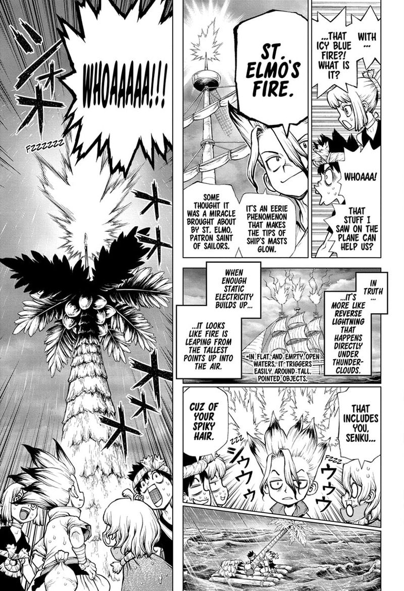 Dr Stone 232e 30