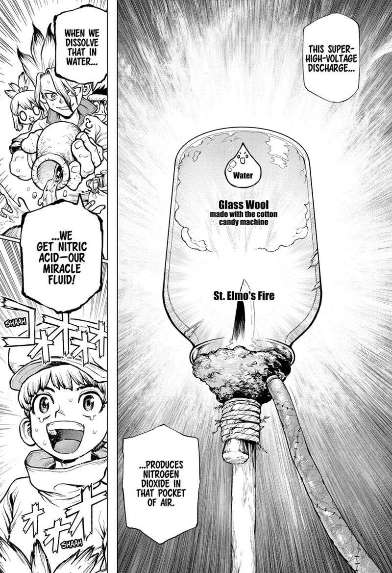 Dr Stone 232e 33