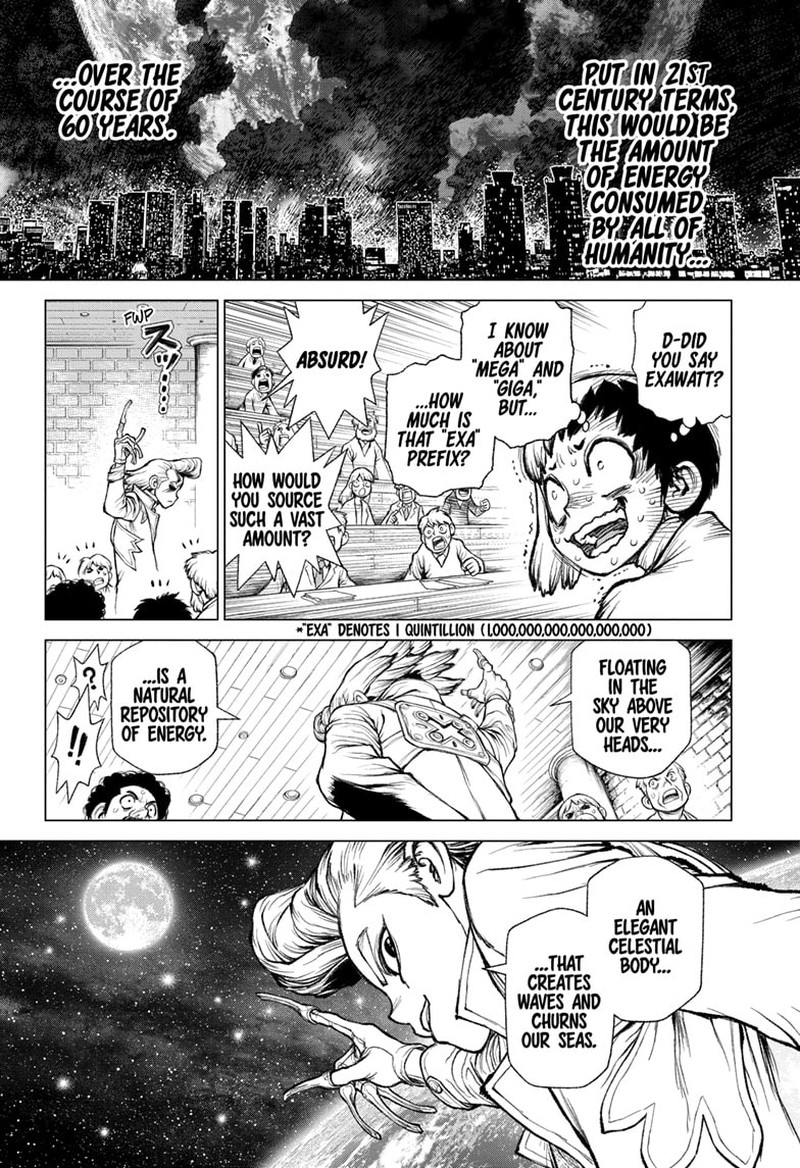 Dr Stone 232f 15