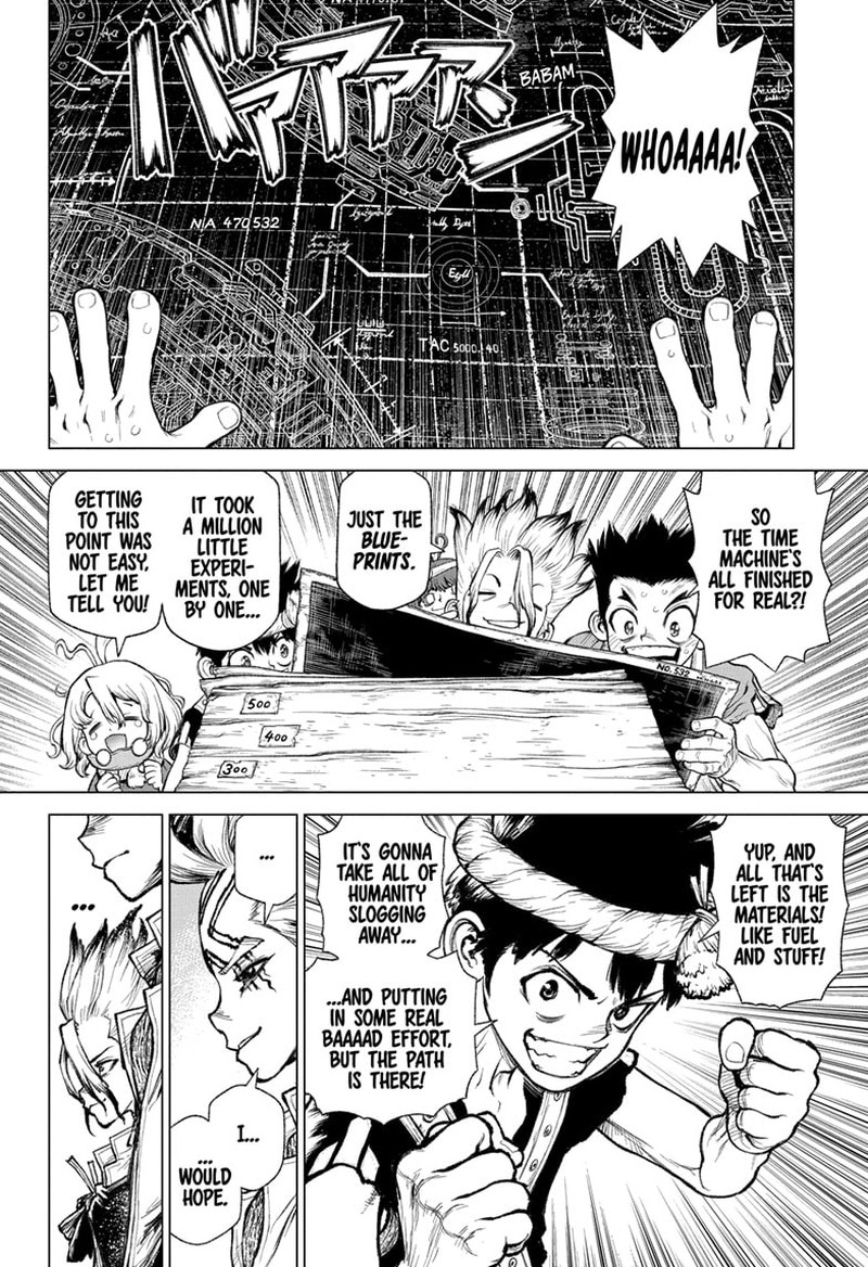 Dr Stone 232f 21