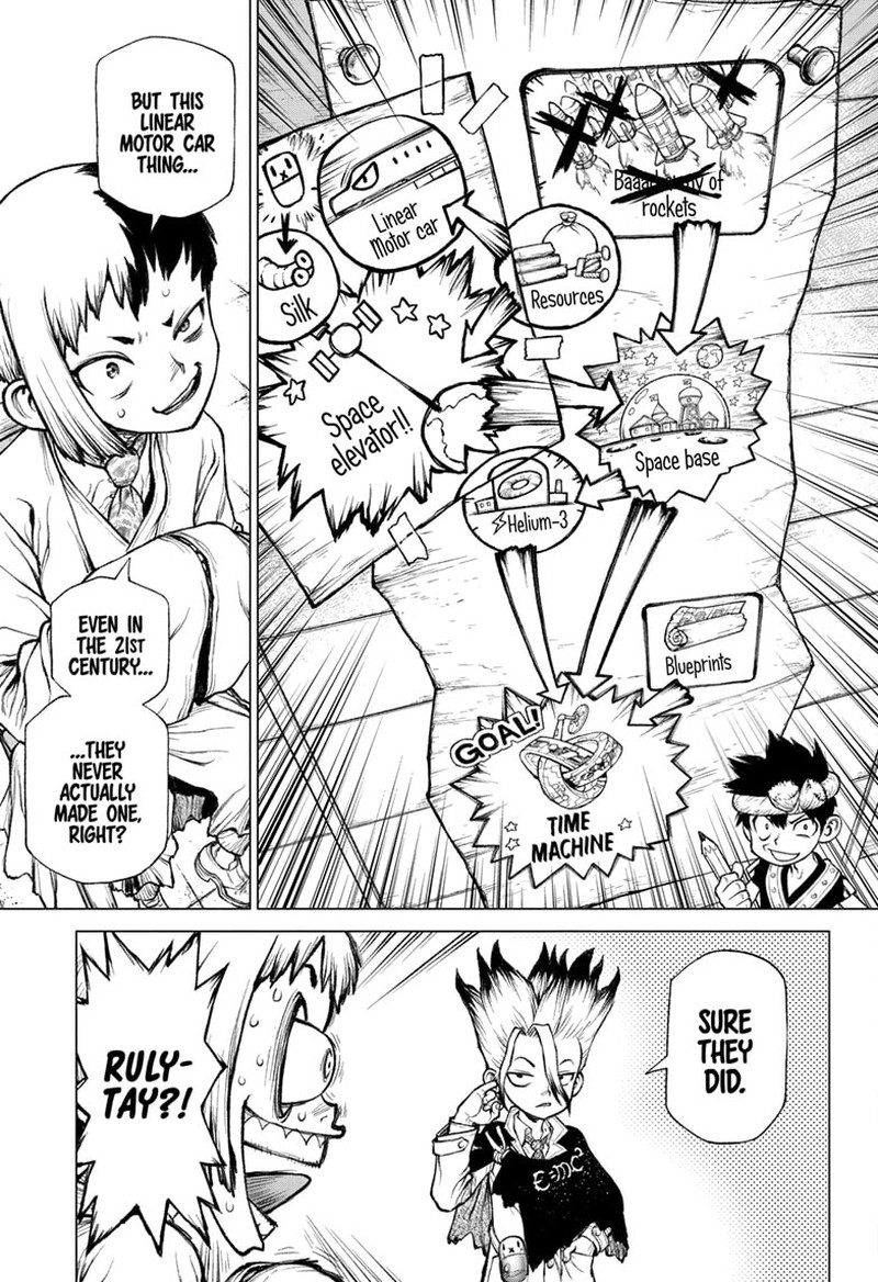 Dr Stone 232g 28