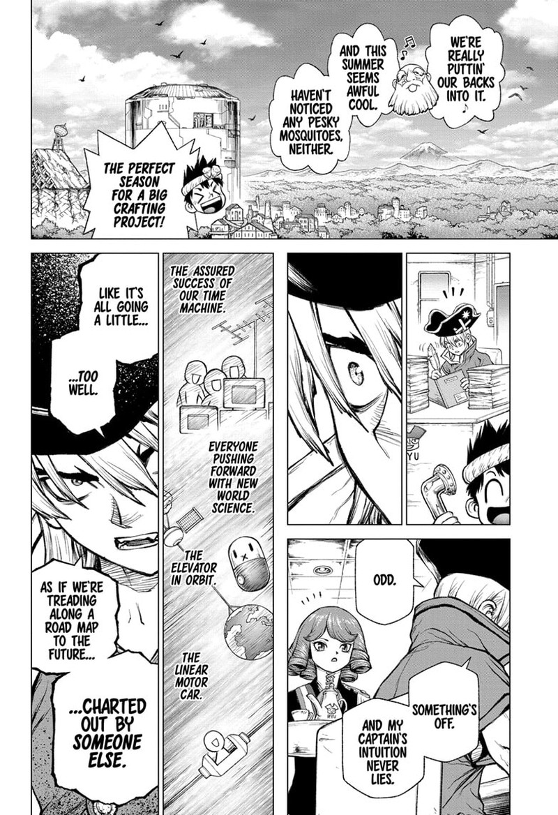 Dr Stone 232g 37