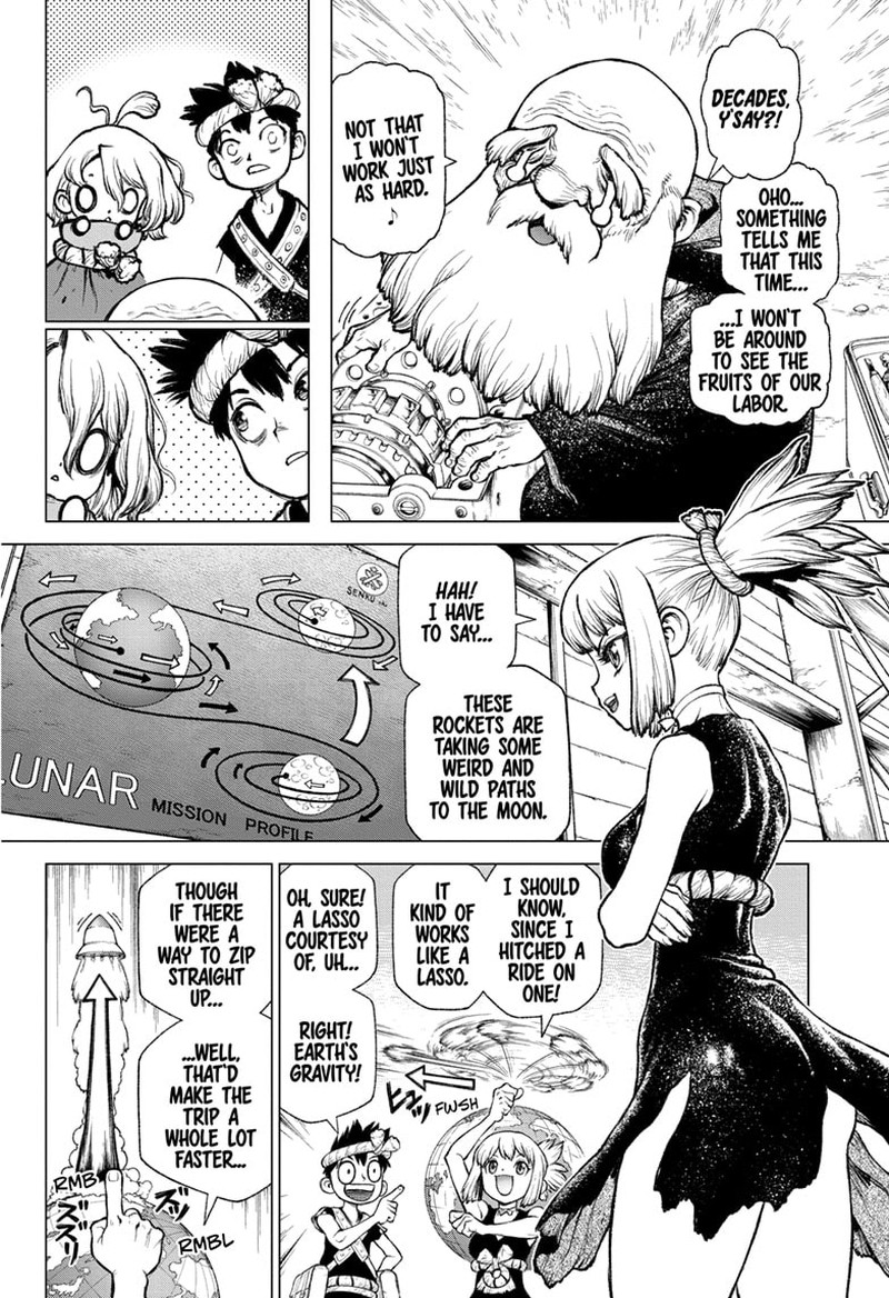 Dr Stone 232g 5