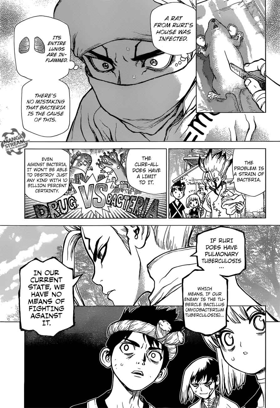 Dr Stone 41 5
