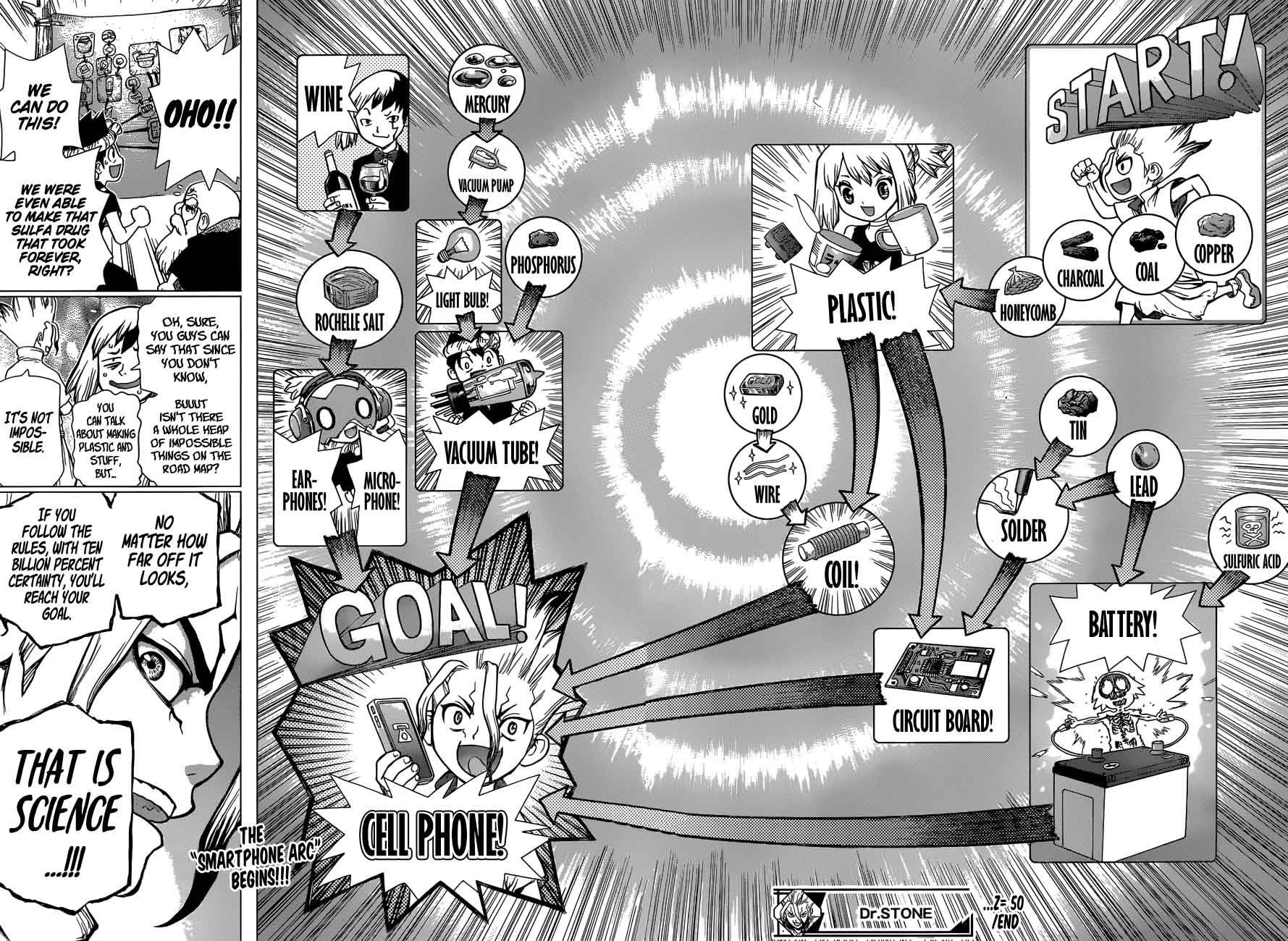 Dr Stone 50 14