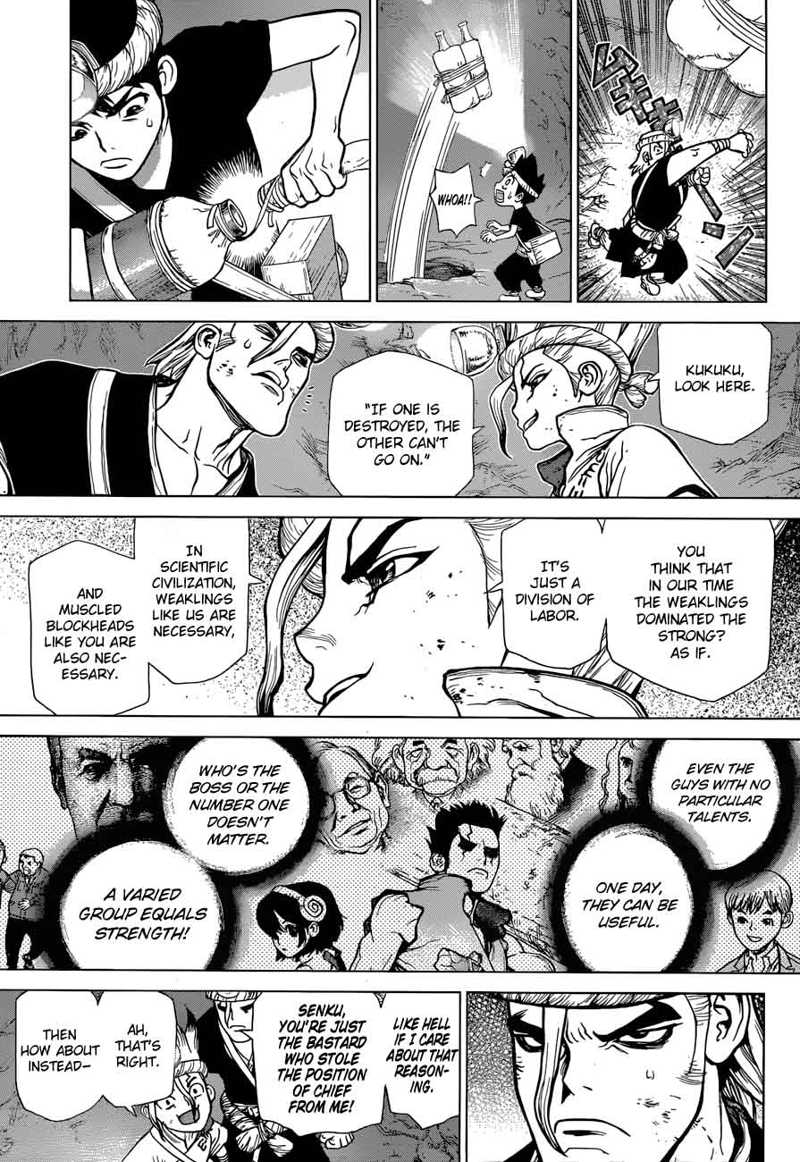 Dr Stone 55 15