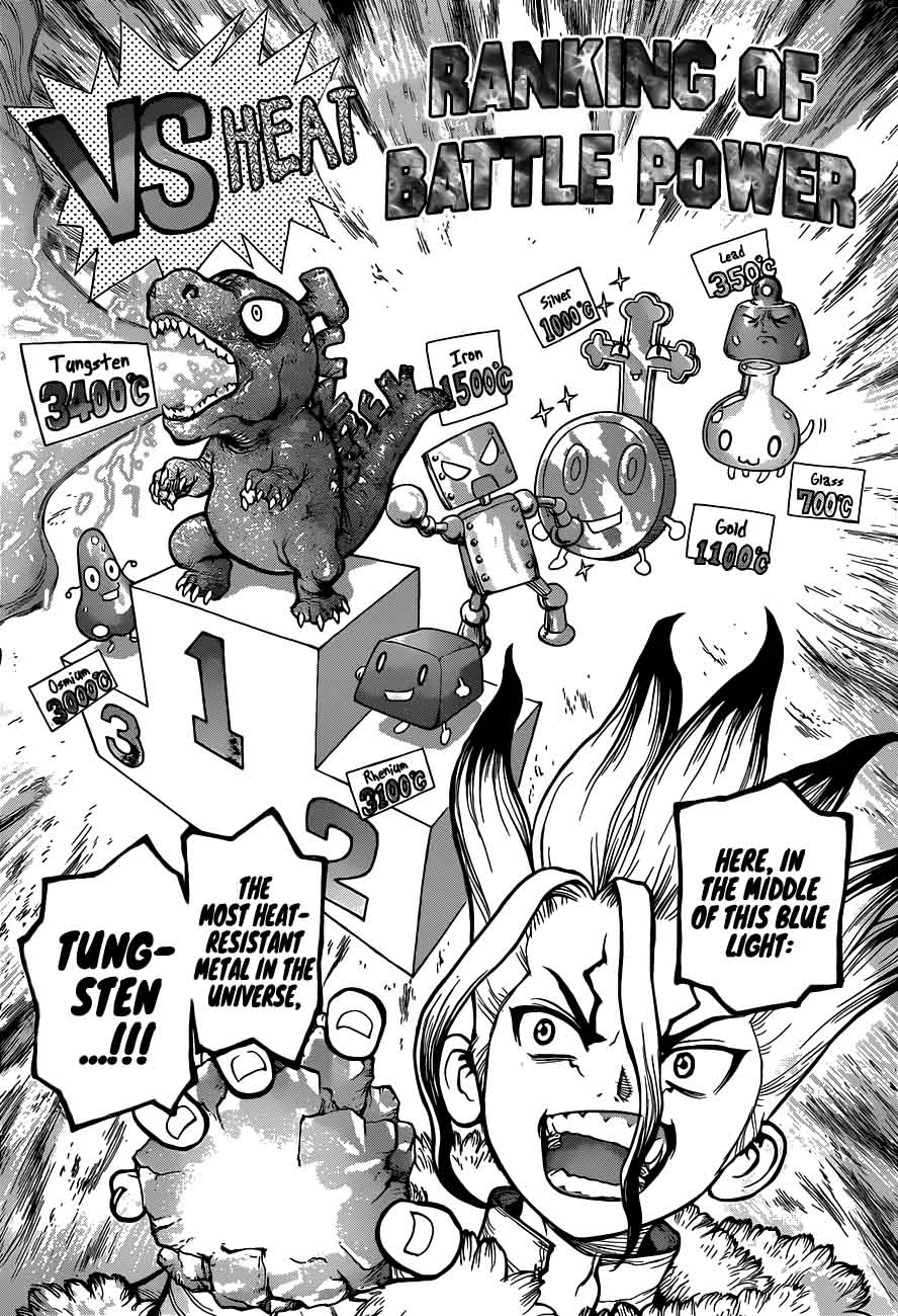 Dr Stone 57 4