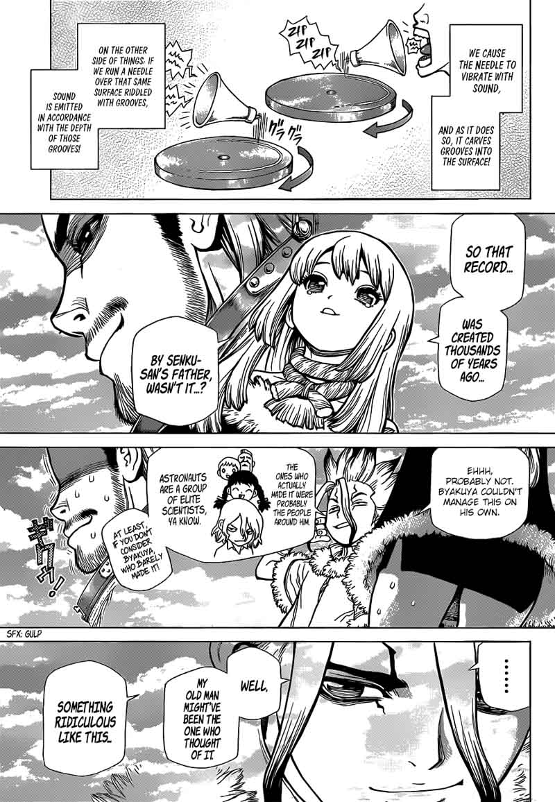 Dr Stone 60 4