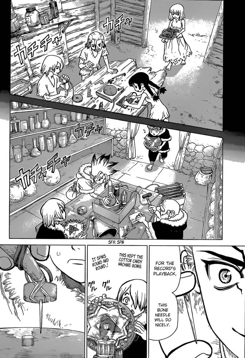 Dr Stone 60 7