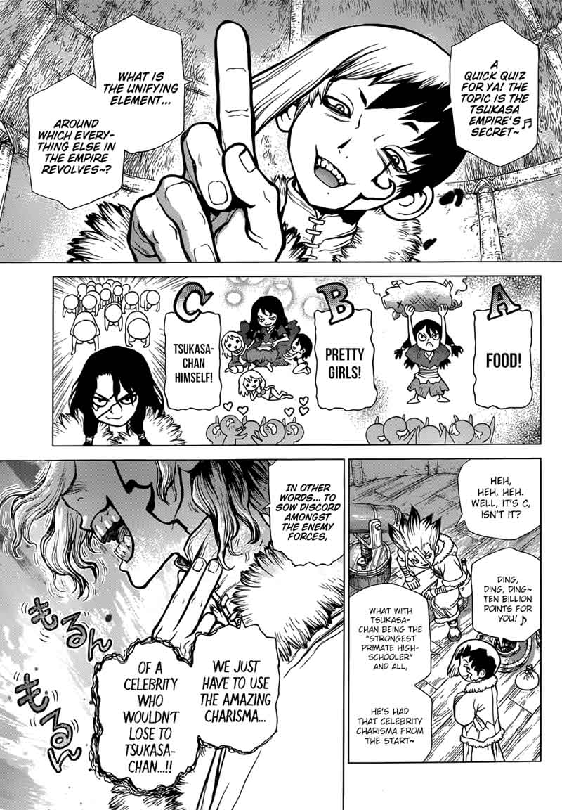 Dr Stone 61 3