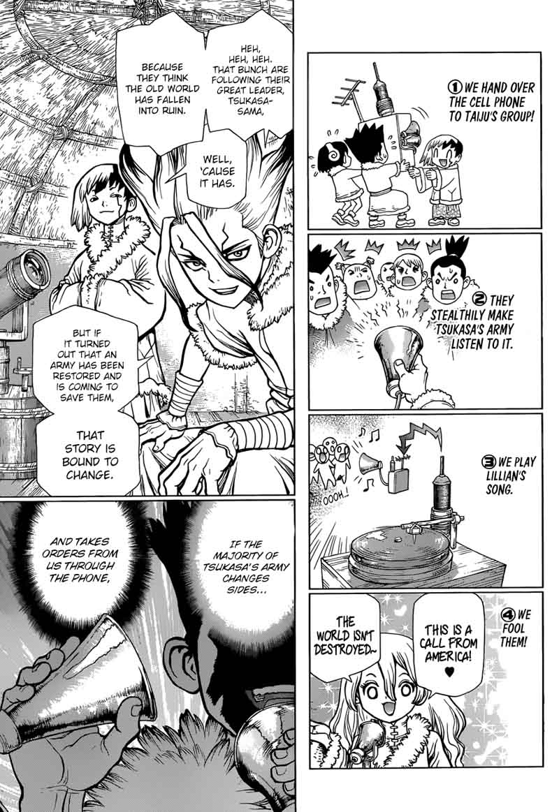 Dr Stone 61 8