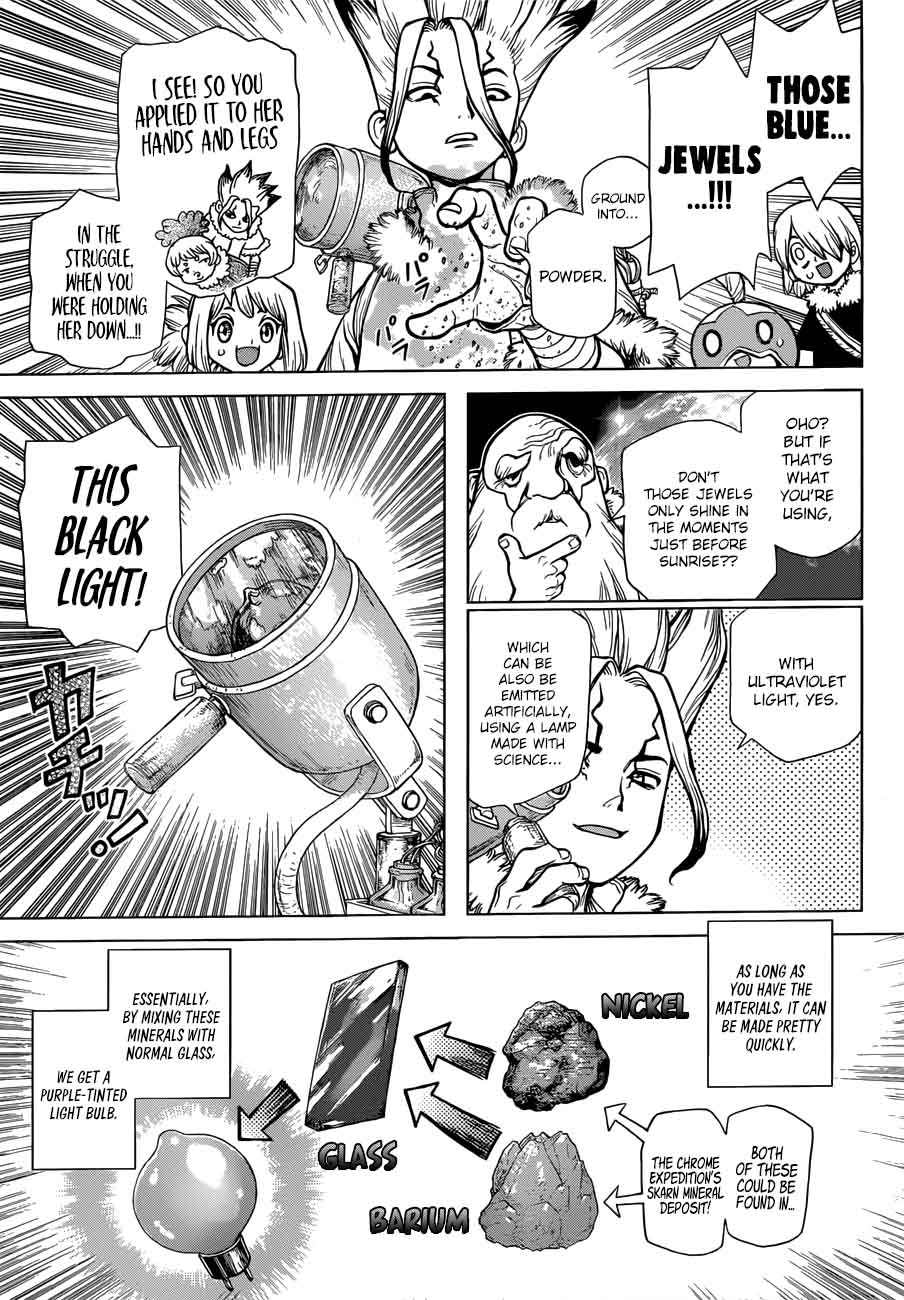 Dr Stone 63 3