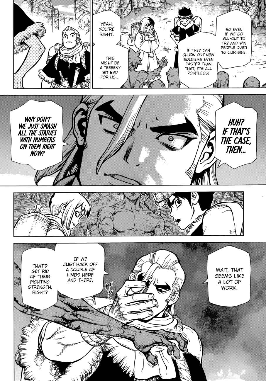Dr Stone 64 3