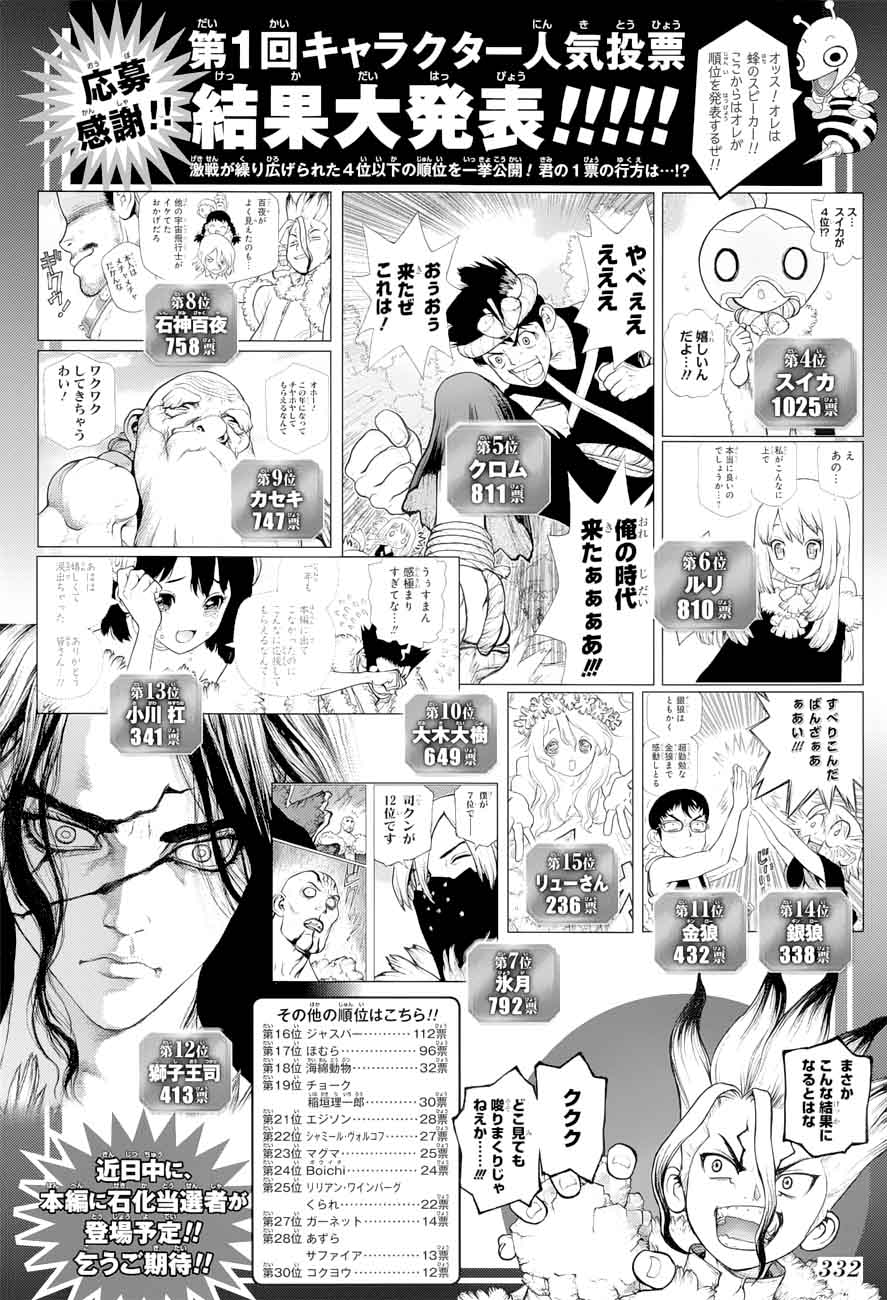 Dr Stone 66 2