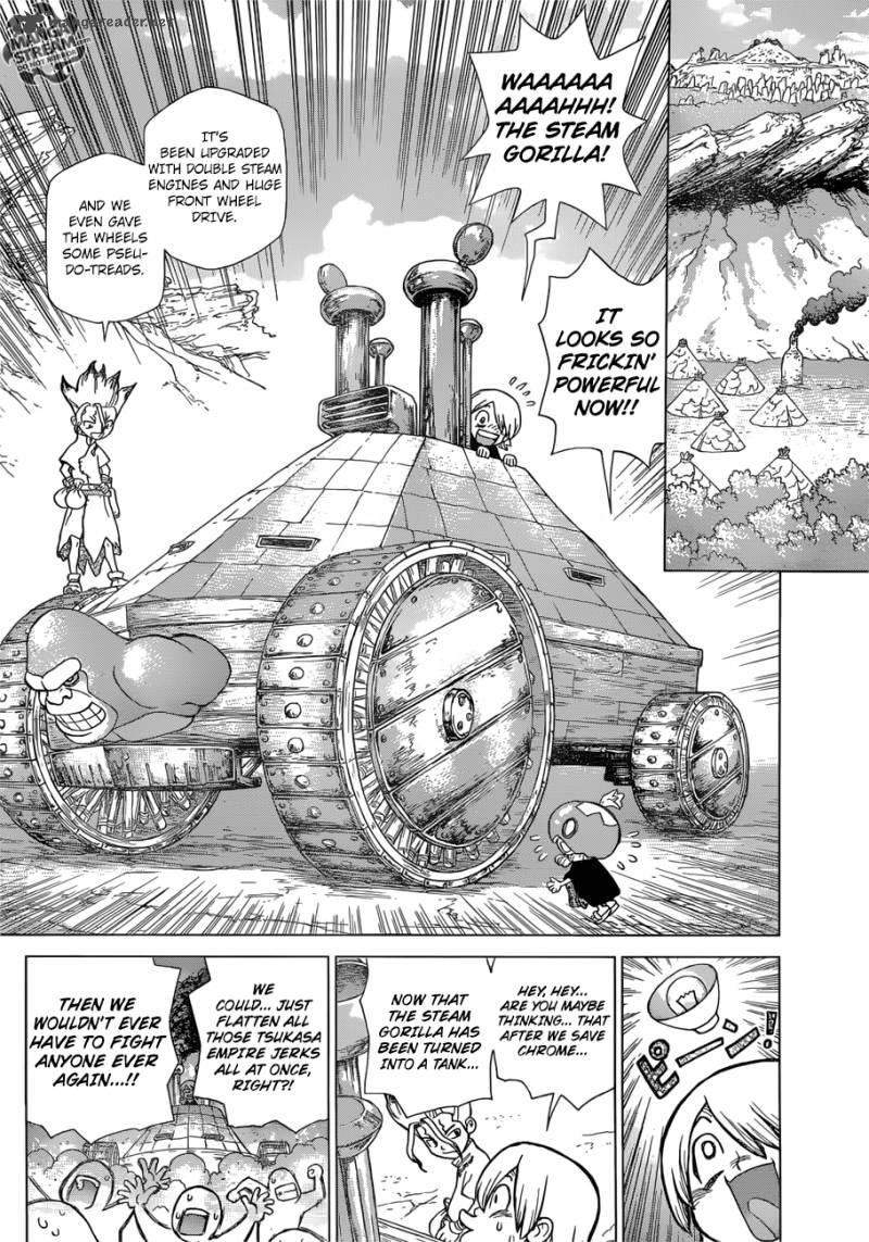 Dr Stone 70 15