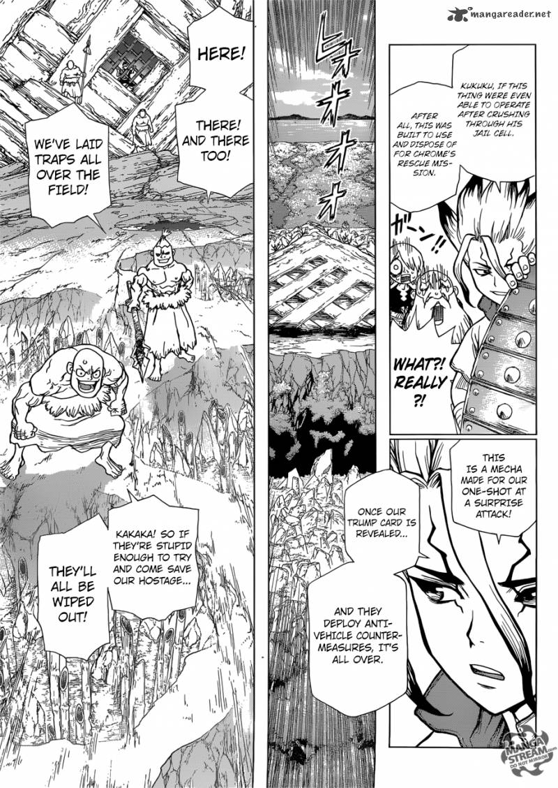 Dr Stone 70 16