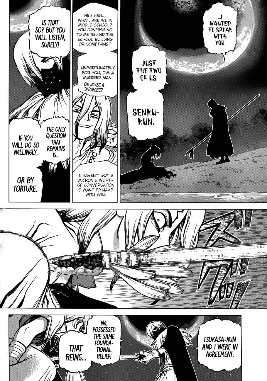 Dr Stone 80 6
