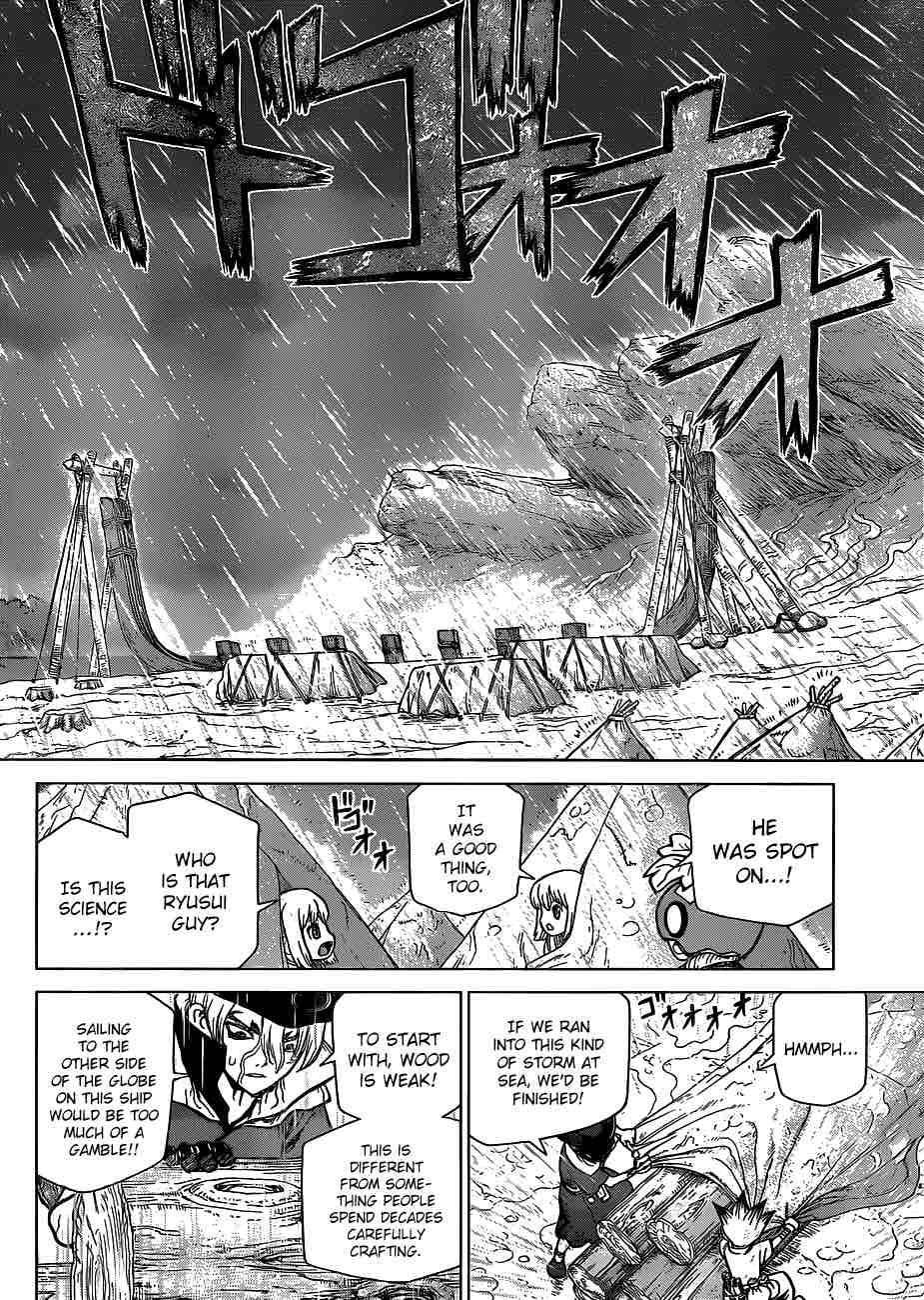 Dr Stone 85 15