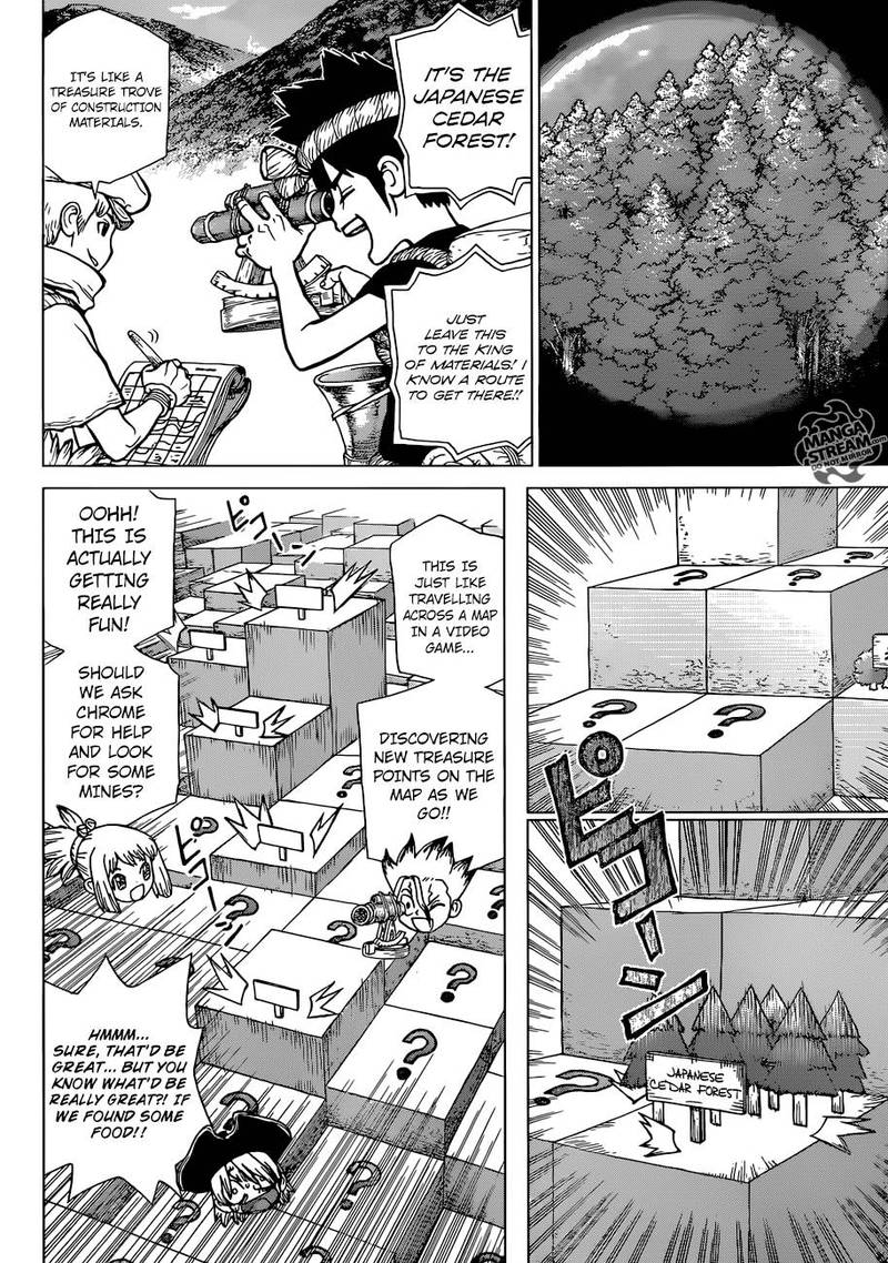 Dr Stone 90 7