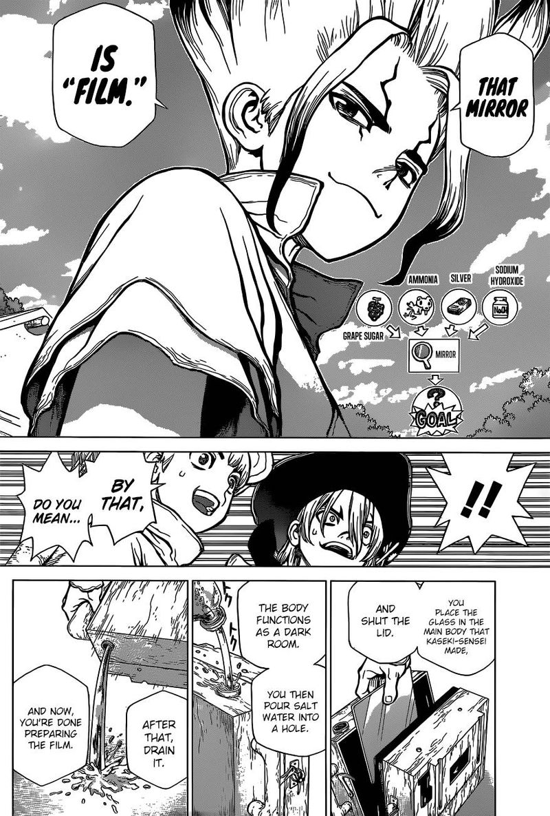 Dr Stone 93 7