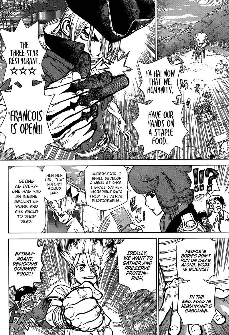 Dr Stone 94 5