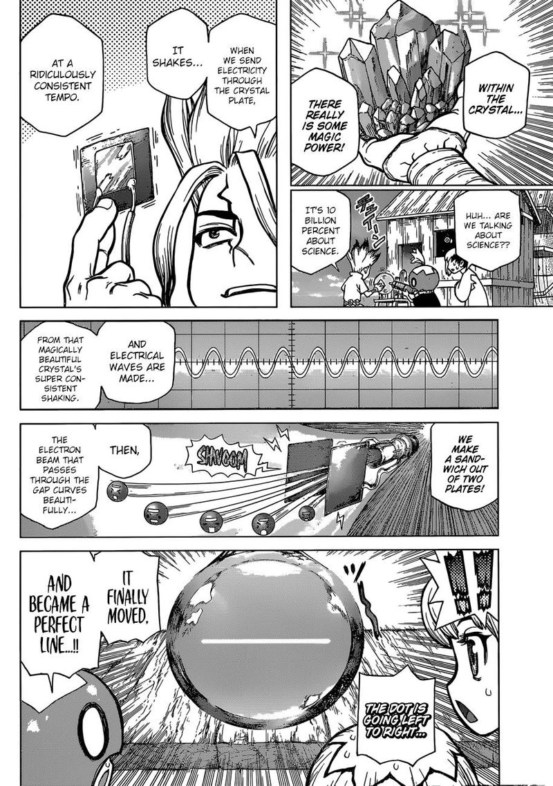Dr Stone 96 12