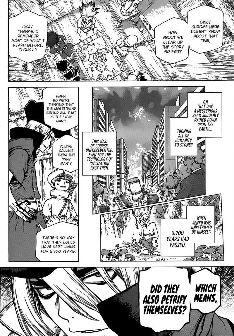 Dr Stone 96 6