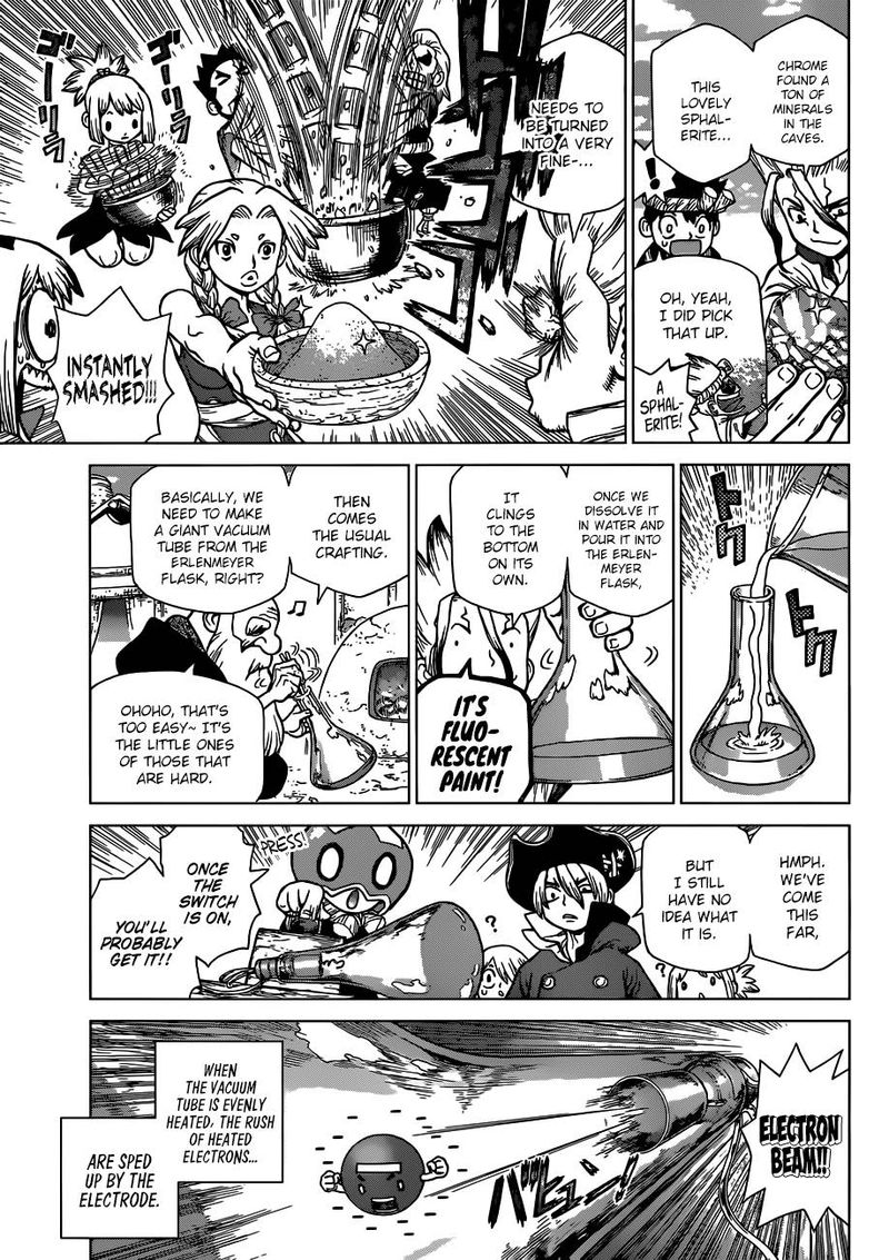 Dr Stone 96 9