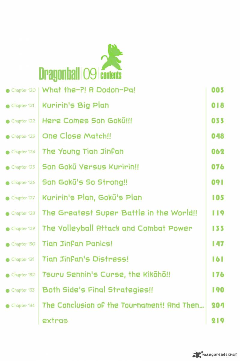 Dragon Ball 120 5